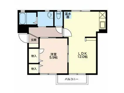 リバーサイドK(1LDK/1階)の間取り写真