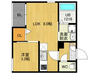REGALEST ノース宮城野原(1LDK/1階)の間取り写真
