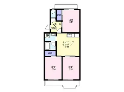 むつみグリーンハイツ(3DK/1階)の間取り写真