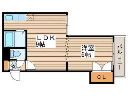 ラ・ニヴェルセール(1LDK/2階)の間取り写真