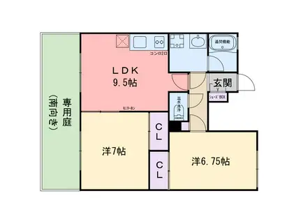 ラ・プラヤ参番館(2LDK/1階)の間取り写真