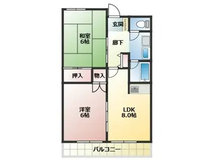 第32オーシャンハイツ(2LDK/14階)の間取り写真