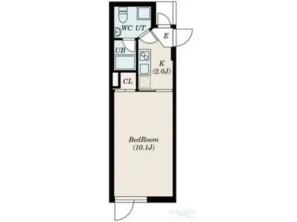 SーFORT上池台(1K/3階)の間取り写真