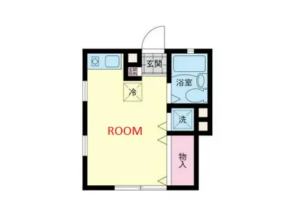 ジュネス白楽(ワンルーム/1階)の間取り写真