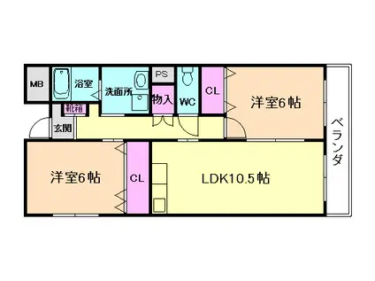 ロイヤルビル(2LDK/3階)の間取り写真
