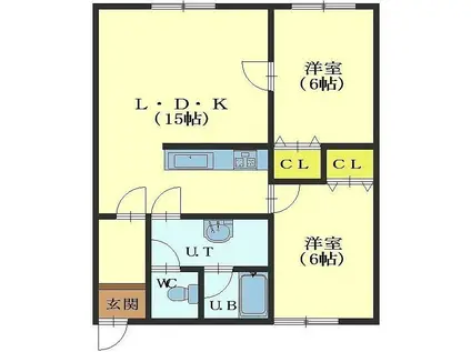 プラドール大川(2LDK/1階)の間取り写真