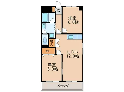 シティアーク新栄(2LDK/4階)の間取り写真