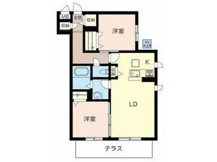 グリーンファースト山本(2LDK/1階)の間取り写真