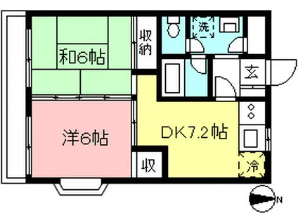 フレア ミユキ(2DK/1階)の間取り写真