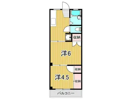 渕江ホワイトハイツ(2K/2階)の間取り写真