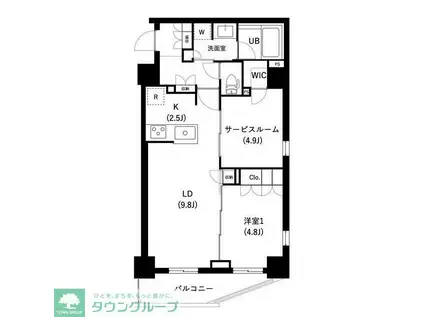 ザ・レジデンス三ノ輪II(2LDK/6階)の間取り写真