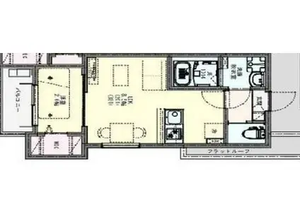 KLEIS春日部II(1LDK/3階)の間取り写真