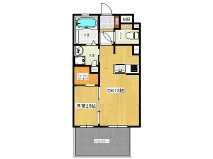 フロンティアききつIII(1DK/2階)の間取り写真