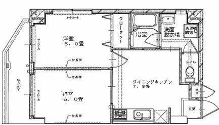 シャトーポレール若林(2DK/1階)の間取り写真