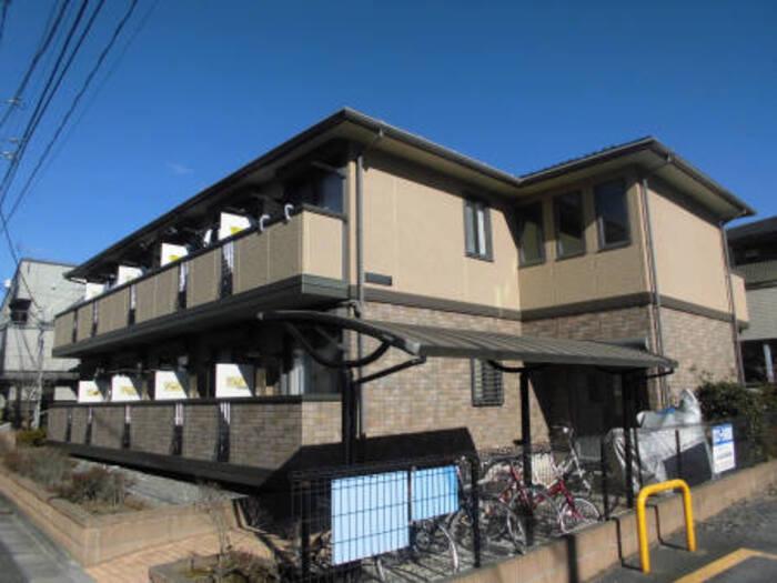 桜プレイス