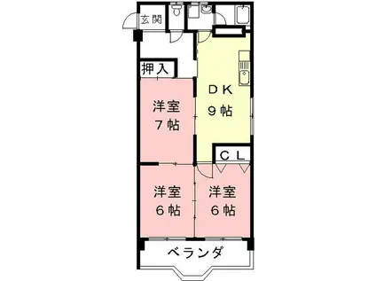 笠井ビル(3DK/2階)の間取り写真