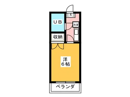 関谷コーポ(1K/2階)の間取り写真