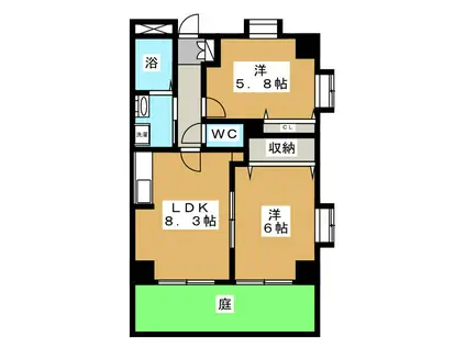 シャトー グランデ(2DK/1階)の間取り写真