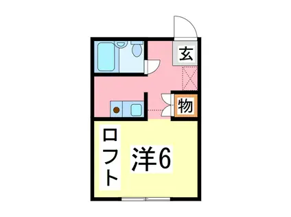 ブルーコスモ西坂田(ワンルーム/1階)の間取り写真