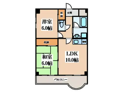 GRAND STEADY八戸ノ里(2LDK/3階)の間取り写真