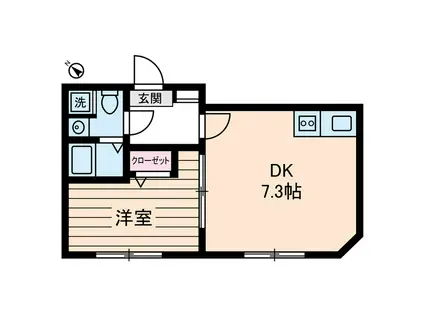 アムス早稲田(1DK/2階)の間取り写真