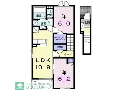 シャトー・グリーンIII(2LDK/2階)の間取り写真