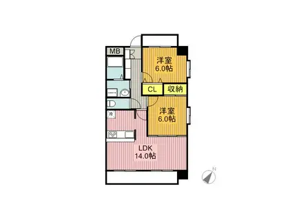 ソフィア荒池(2LDK/2階)の間取り写真