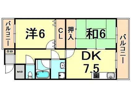 フローリーハイツⅠ(2DK/2階)の間取り写真