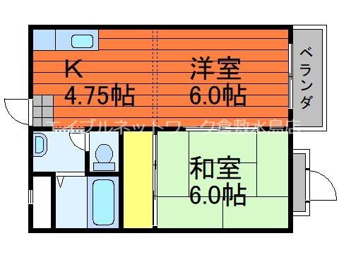 LMメゾンA棟(1LDK/1階)の間取り写真