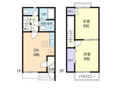 NEO GRASS(2DK/1階)の間取り写真