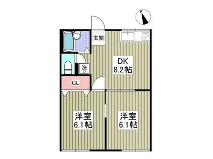 C.V.コーポ 末広町(2DK/2階)の間取り写真