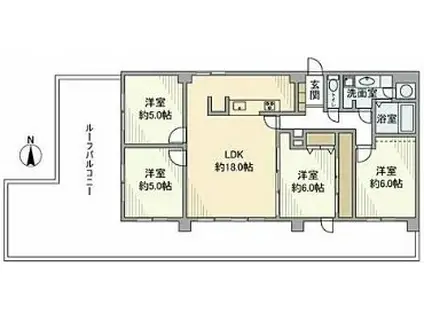 グリーンキャピタル神楽坂(4LDK/5階)の間取り写真