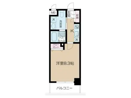 プリマヴェーラ大塚(1K/2階)の間取り写真