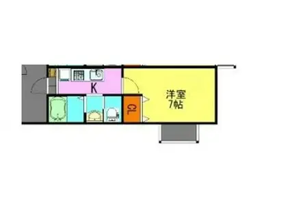 フォレスト七林(1K/1階)の間取り写真