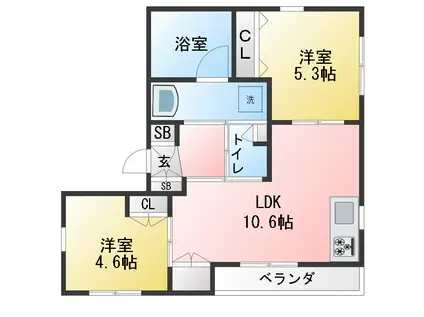 巣鴨4丁目メゾン(2LDK/3階)の間取り写真