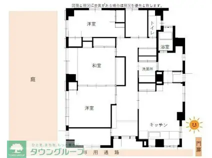 マンションコア(2SLDK/1階)の間取り写真