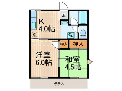 コーポ浦風(2K/1階)の間取り写真