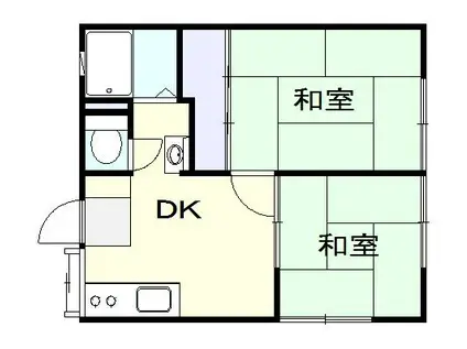 宮崎ハイツ(2DK/1階)の間取り写真