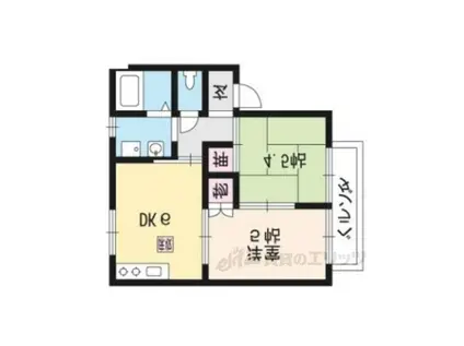 多田ハイツⅡ(2DK/2階)の間取り写真