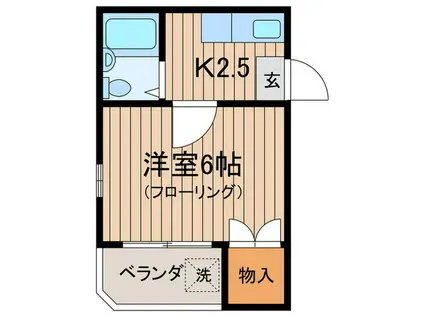 リベラハイツ(1K/1階)の間取り写真