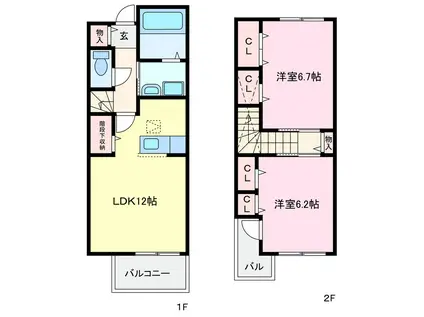 アティーズB(2LDK/1階)の間取り写真