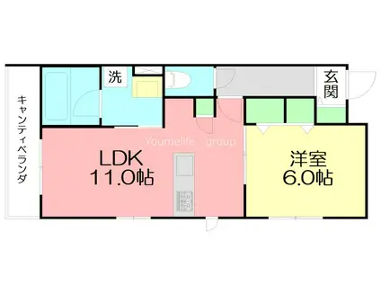 国分南3丁目メゾン(1LDK/3階)の間取り写真