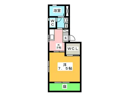 FLATS(1K/1階)の間取り写真