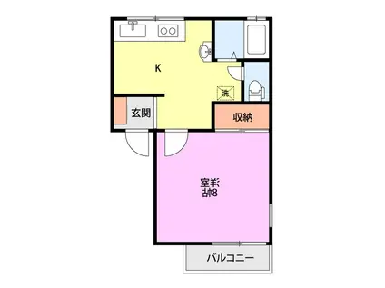 グリーンヒルズ(1K/1階)の間取り写真