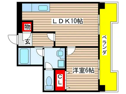 ラフェール高辻(1LDK/6階)の間取り写真