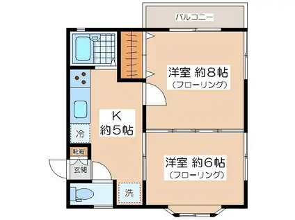 コーポ・アライ(2K/2階)の間取り写真