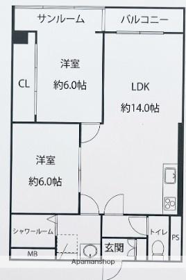 待鳥ビル(2LDK/5階)の間取り写真