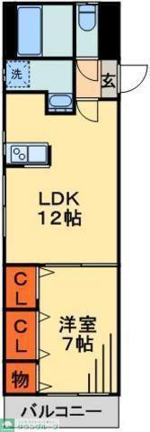 ノーブルステージ神明町(1LDK/2階)の間取り写真