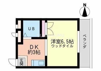 SKハイツ神大寺(1DK/2階)の間取り写真