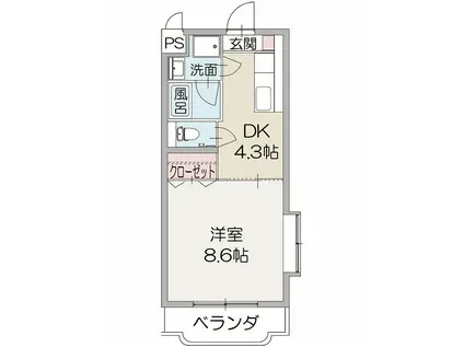 シャルマンヴィルII(1DK/2階)の間取り写真